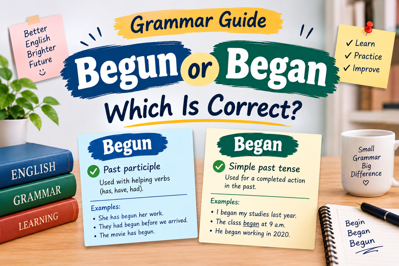 Begun or Began: Which Is Correct?